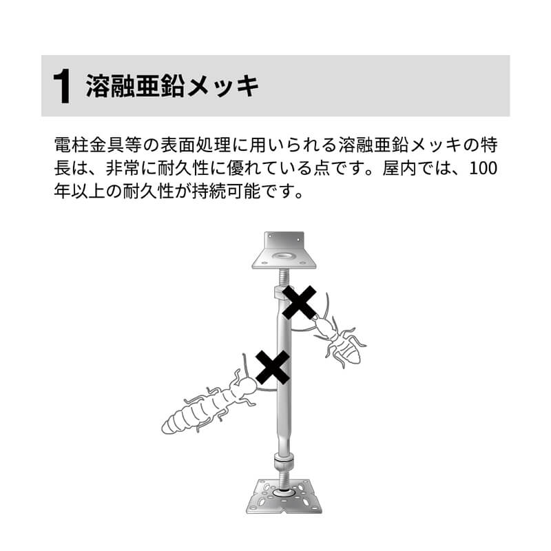 フラットIS 鋼製束 L240 調整高200-288【ケース販売】25本入 L型 国内生産 タカヤマ金属