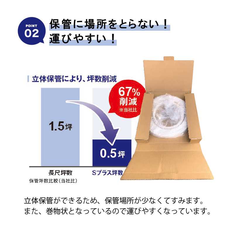 巾木Sプラス SSH60DG【ケース販売】2巻 高さ60mm ダークグレー ソフト巾木 簡単施工 巻物 東都積水