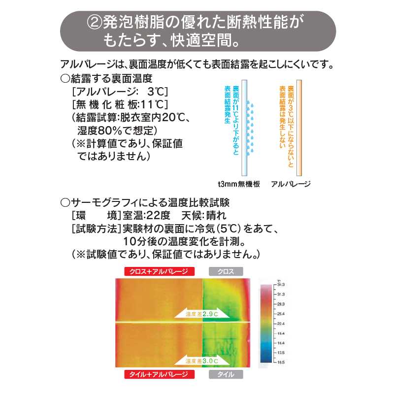 アルパレージ W08 910×2450(mm)AP2W08【ケース販売】2枚 壁面 化粧パネル 内装 浴室 水廻り