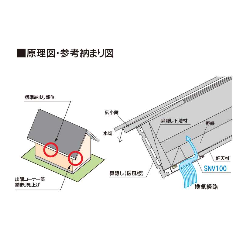 軒先通気見切縁 SNV100-8(8㎜用) MT和風 107×1820(mm) SNV108M【ケース販売】40本