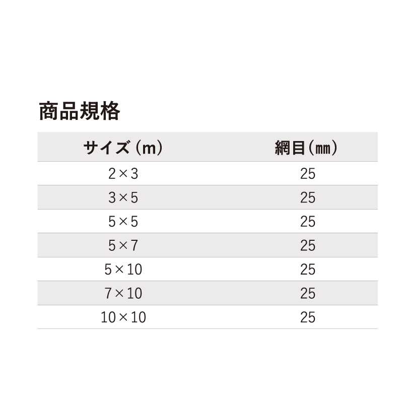 PP養生グリーンネット 25mm目 2×3（m）