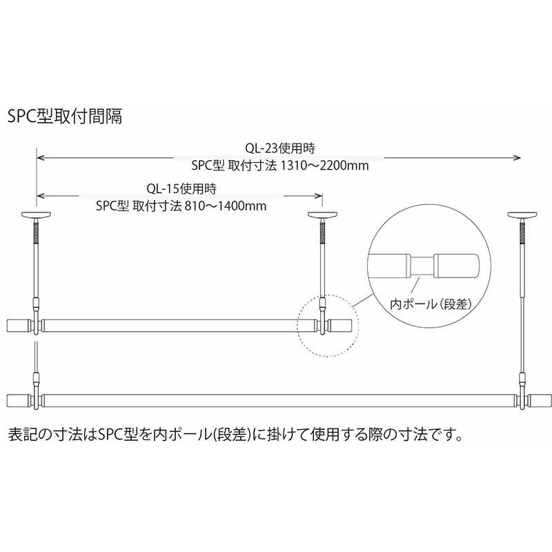 取付間隔