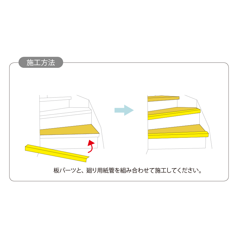 段吉 3段用 3段廻り 階段用養生材 【ケース販売】 直用30枚・3段廻り用9枚・廻り用紙管9本入 エムエフ（法人限定）