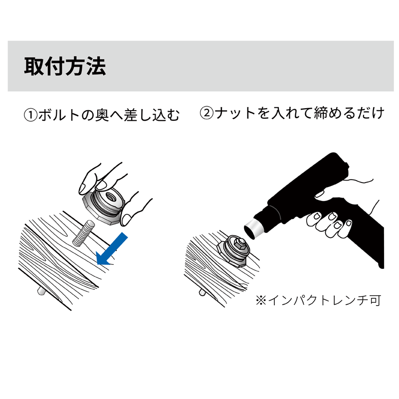 耐震座金 タイトニック 鉄部・両引ボルト用 木痩せ対応品 増締め不要【ケース販売】300個入