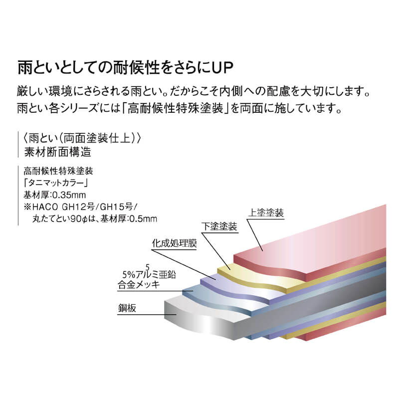 【送料無料】化粧カバー(60Φ系列)ブラック 雨どい 雨樋部品 カバー タニタハウジングウェア GGF-44026 【条件：メーカー合計2万円以上/回】