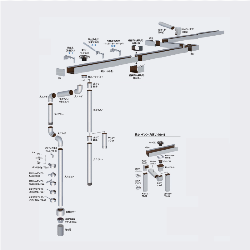 【送料無料】HACO H6号 軒とい 3640mm ブラック【ケース販売】4本入 タニタハウジングウェア GGF-45036 【条件：メーカー合計2万円以上/回】