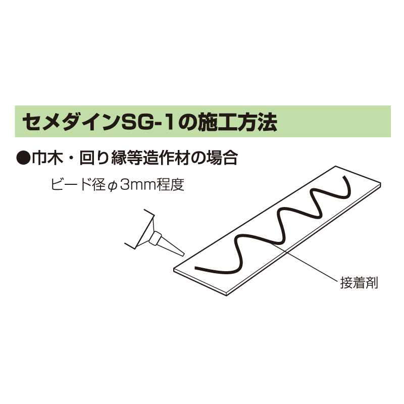 【送料無料】SG-1 333ml AX-048【ケース販売】10本 内装用 プラレン 変成シリコーン樹脂 接着剤 セメダイン