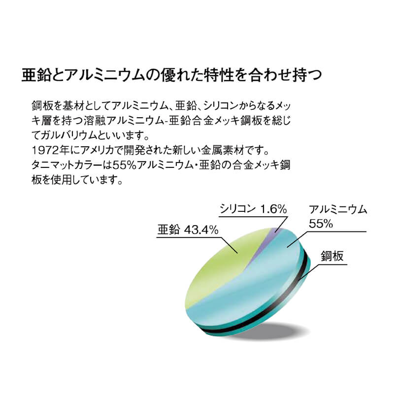 【送料無料】丸たて継手(75Φ) ブラック タニタ 雨どい GGF-31216 【条件：メーカー合計2万円以上/回】