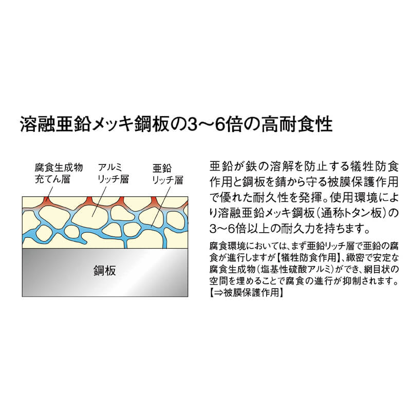 【送料無料】化粧カバー(60Φ系列)ブラック 雨どい 雨樋部品 カバー タニタハウジングウェア GGF-44026 【条件：メーカー合計2万円以上/回】