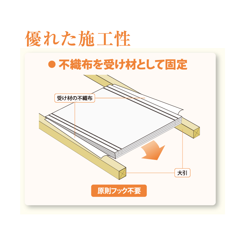 フクフォームEco 根太無工法 尺モジュール 格子組 3.5寸大引間用 E235K35【ケース販売】4枚 断熱材 フクビ