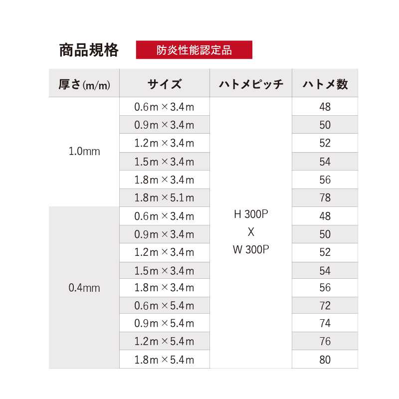 防音シート 軽量タイプ 0.9×5.4（m） 日本防炎協会適合品 KUS