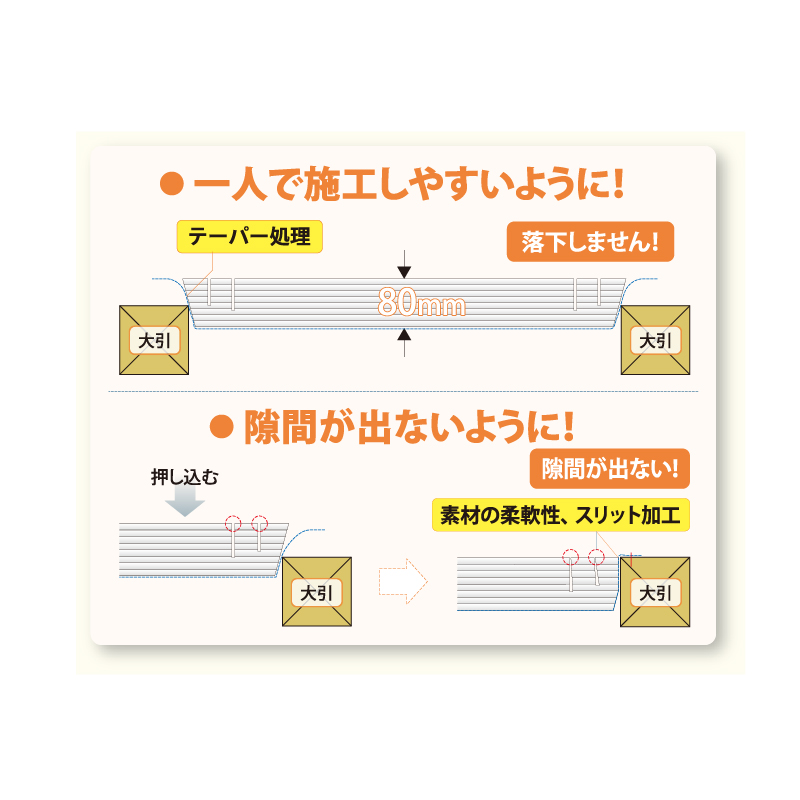 フクフォームEco 根太無工法 尺モジュール 格子組 3.5寸大引間用 E235K35【ケース販売】4枚 断熱材 フクビ