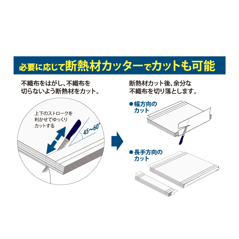 フクフォームEco 根太無工法 尺モジュール 格子組 3.5寸大引間用 E235K35【ケース販売】4枚 断熱材 フクビ