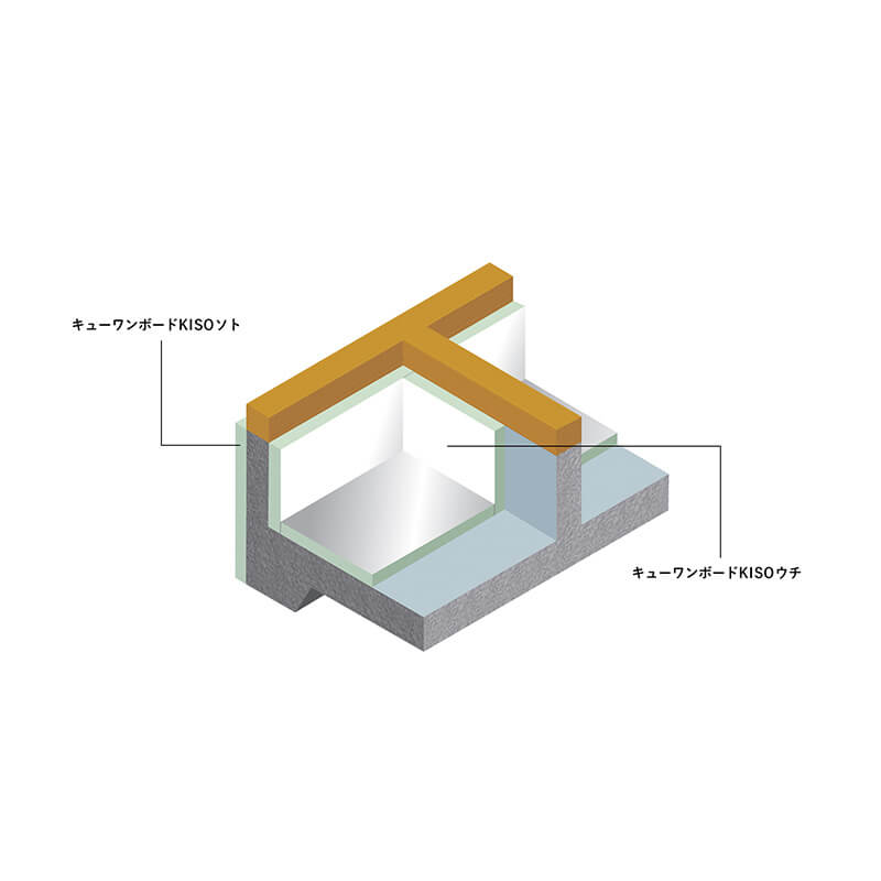 【受注生産】断熱材 キューワンボード KISOウチ 450×2000×40 ウレタンフォーム【最低購入数：200枚～】