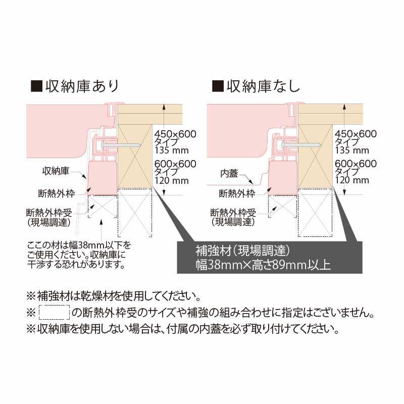 高気密型床下点検口 断熱型（600×600）SPF-R60S-UA1-DB ダークブラウン 城東テクノ 点検口（法人限定）