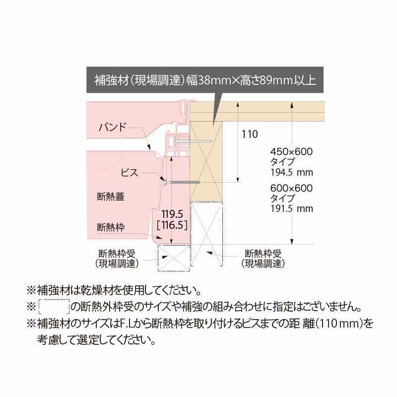 高気密型床下点検口 寒冷地高断熱型（450×600）SPF-R45C-BL3-NL ナチュラル 城東テクノ 点検口（法人限定）