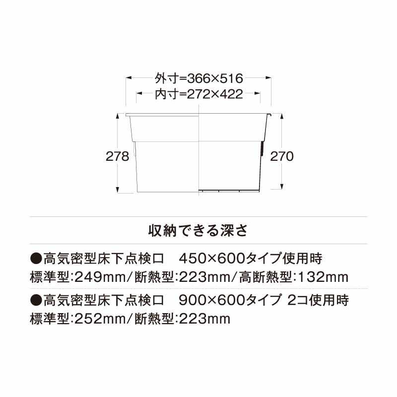 床下収納庫 450×600用 SPF-45S2 アイボリー 城東テクノ 収納庫（法人限定）