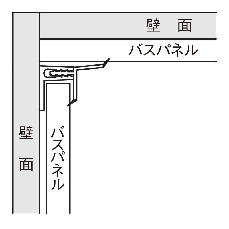 納まり図