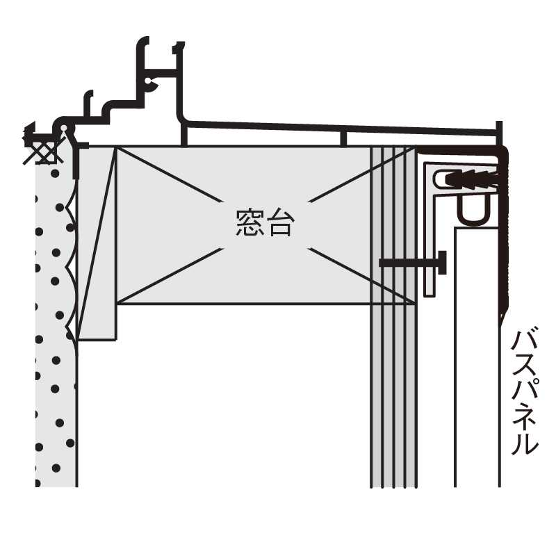 納まり図