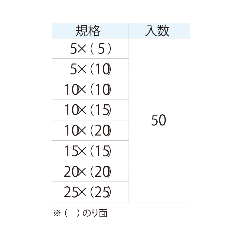 のり付き バッカー バックアップ材 10×10×1000(mm) のり面10mm 【ケース販売】 50本入