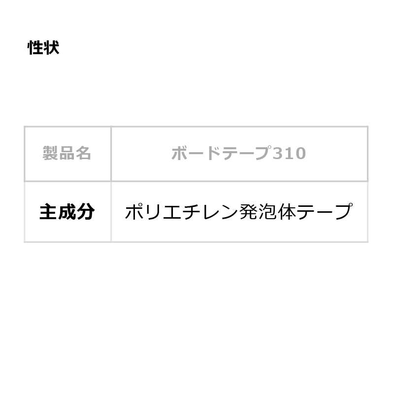 【送料無料】ボードテープ310 20mm×10m TP-754【ケース販売】12巻 内装 パネル 変成シリコーン樹脂 ボード セメダイン