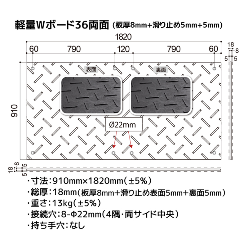 樹脂製 敷板 軽量 Wボード 両面凸 厚み18mm（3尺×6尺）灰 Wボード36 養生 ウッドプラスチック（法人限定）