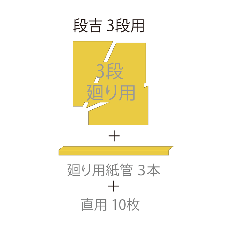 段吉 3段用 3段廻り 階段用養生材 【ケース販売】 直用30枚・3段廻り用9枚・廻り用紙管9本入 エムエフ（法人限定）