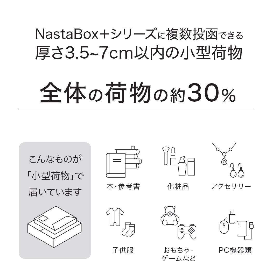 Nasta Box+ 宅配ボックス