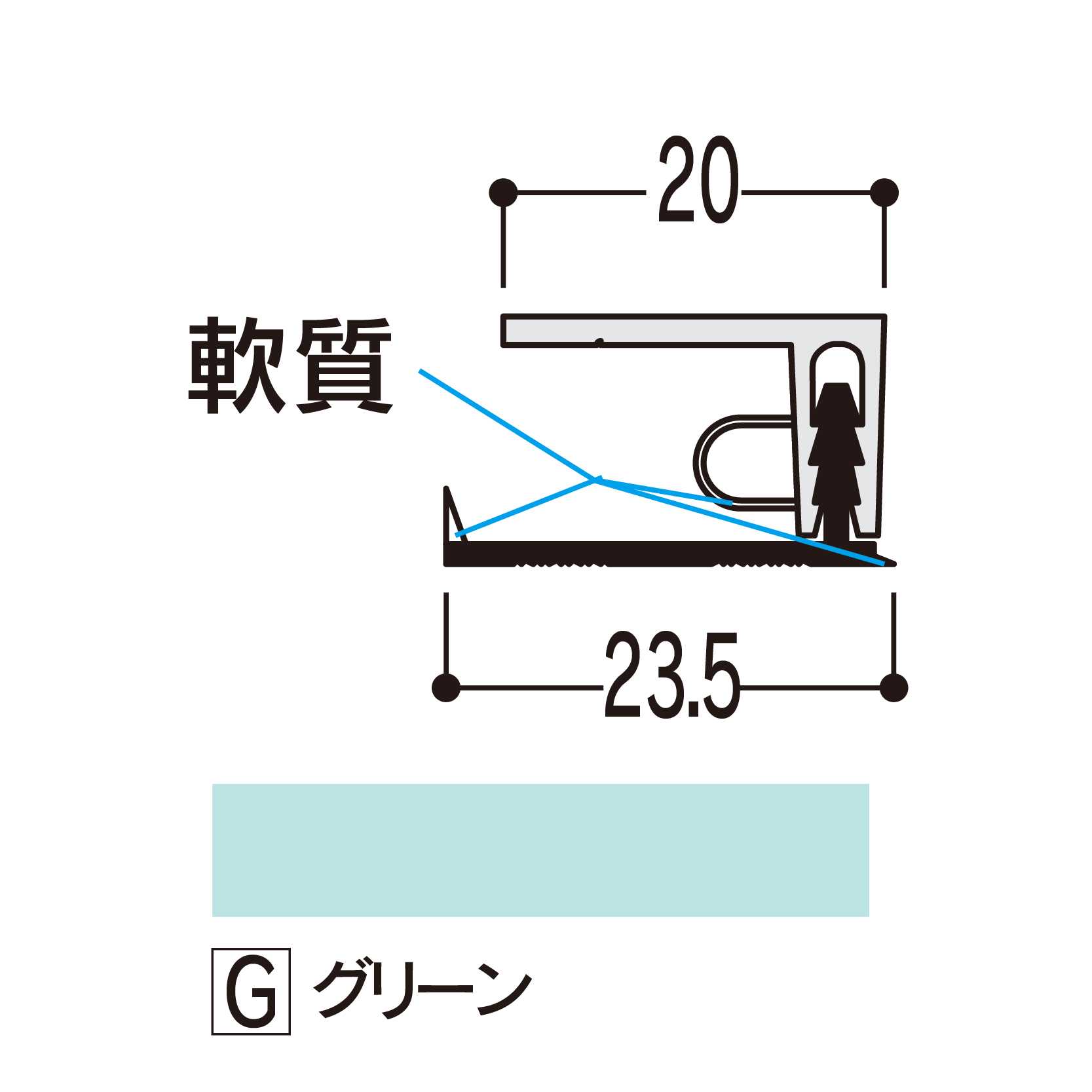 バスパネル 廻り縁 グリーン 3000mm LR-LG3【ケース販売】20本 浴室用天井 壁装材