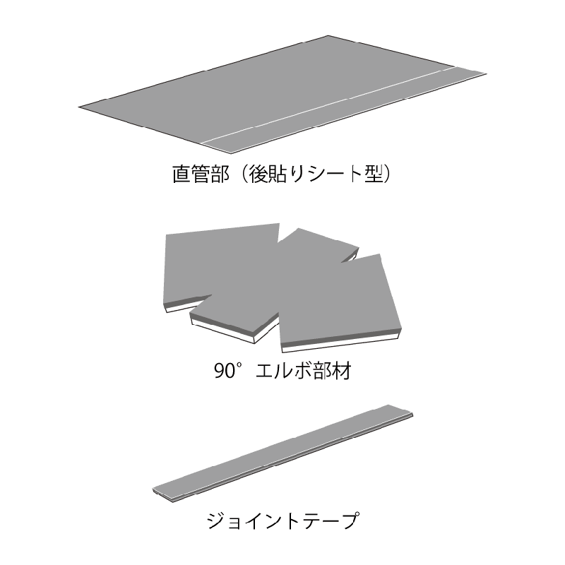 後付けタイプ 後貼りシート型 90°エルボ S-100DL ベンソン配管防音材 おとなし君【ケース販売】1セット入 早川ゴム