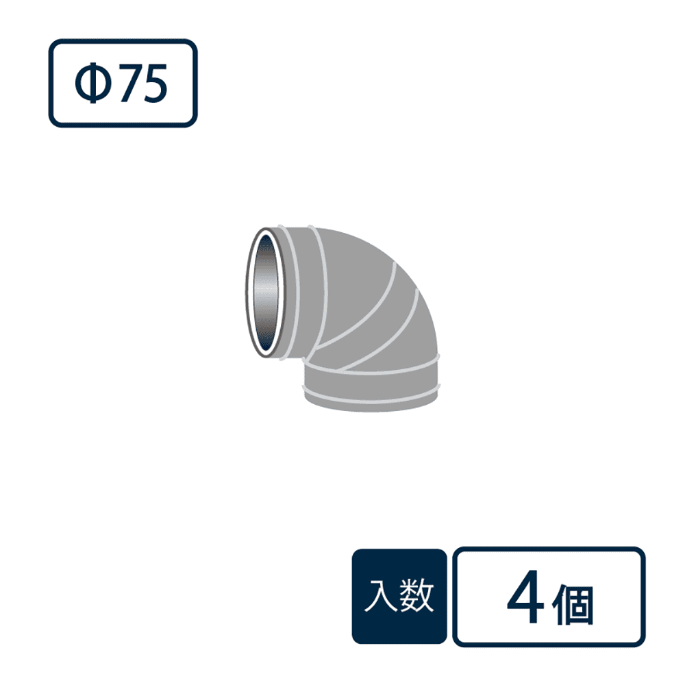 先付けタイプ 継手 90°エルボ Φ75 ベンソン 配管防音材 おとなし君 塩ビ管一体型【ケース販売】4個入 早川ゴム
