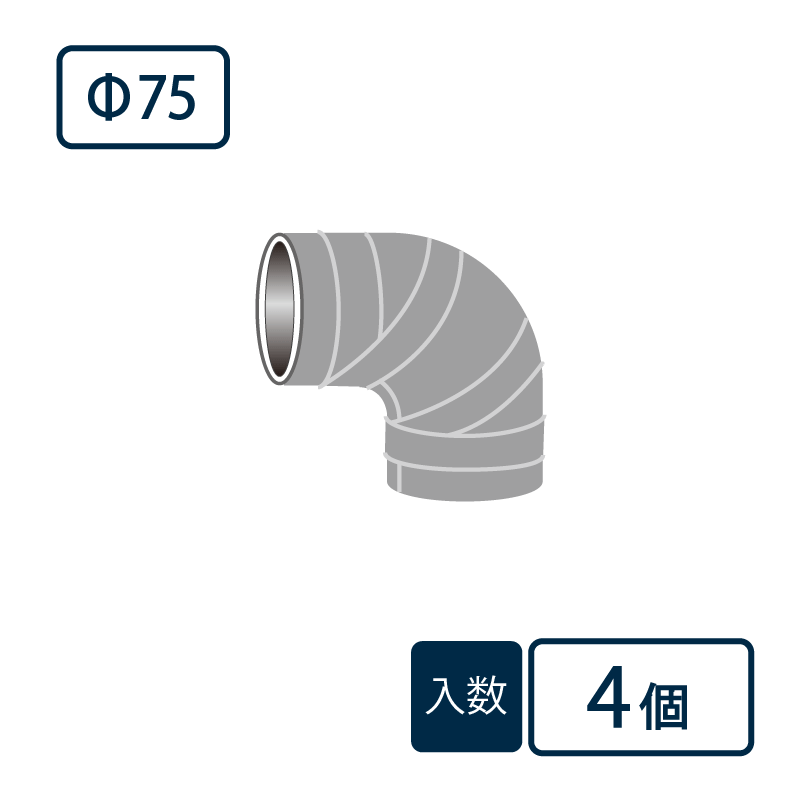 先付けタイプ 継手 大曲エルボ Φ75 ベンソン 配管防音材 おとなし君 塩ビ管一体型【ケース販売】4個入 早川ゴム