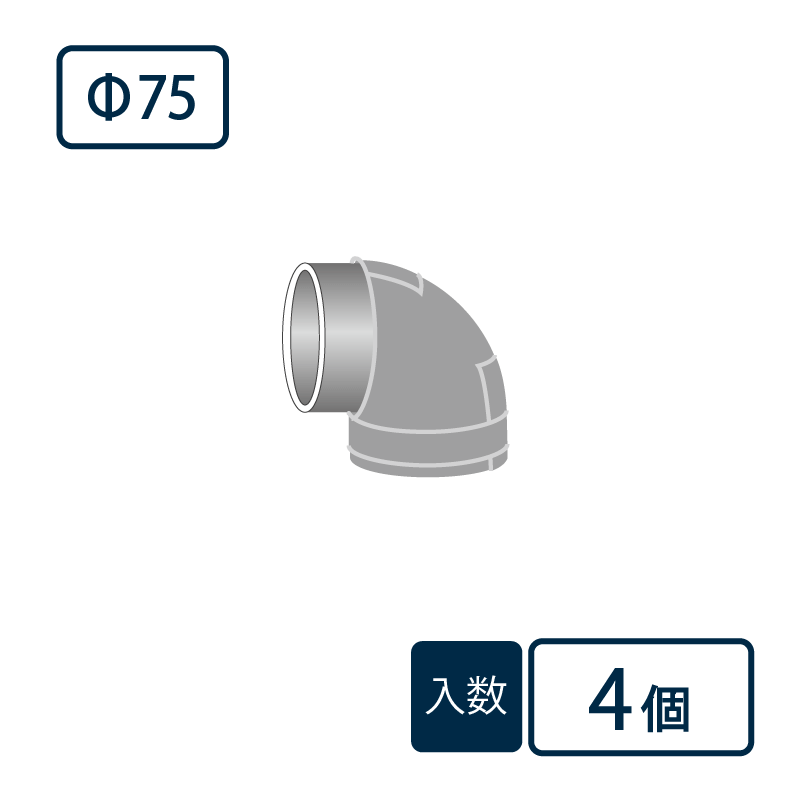 先付けタイプ 継手 90°片受エルボ Φ75 ベンソン 配管防音材 おとなし君 塩ビ管一体型【ケース販売】4個入 早川ゴム