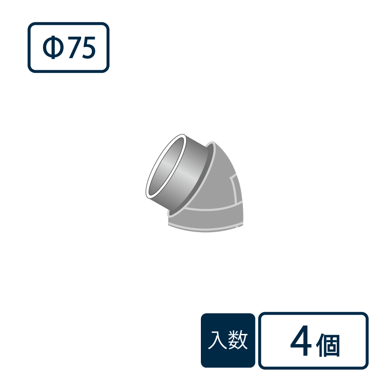 先付けタイプ 継手 45°片受エルボ Φ75 ベンソン 配管防音材 おとなし君 塩ビ管一体型【ケース販売】4個入 早川ゴム
