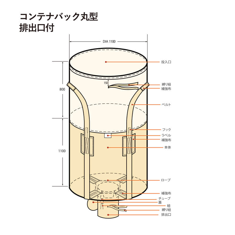 コンテナバッグ 丸型 排出口付 【ケース販売】 10枚入