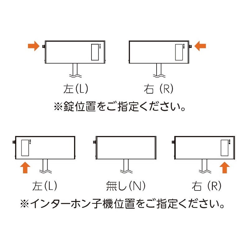 鍵位置･インターホン位置 Beak