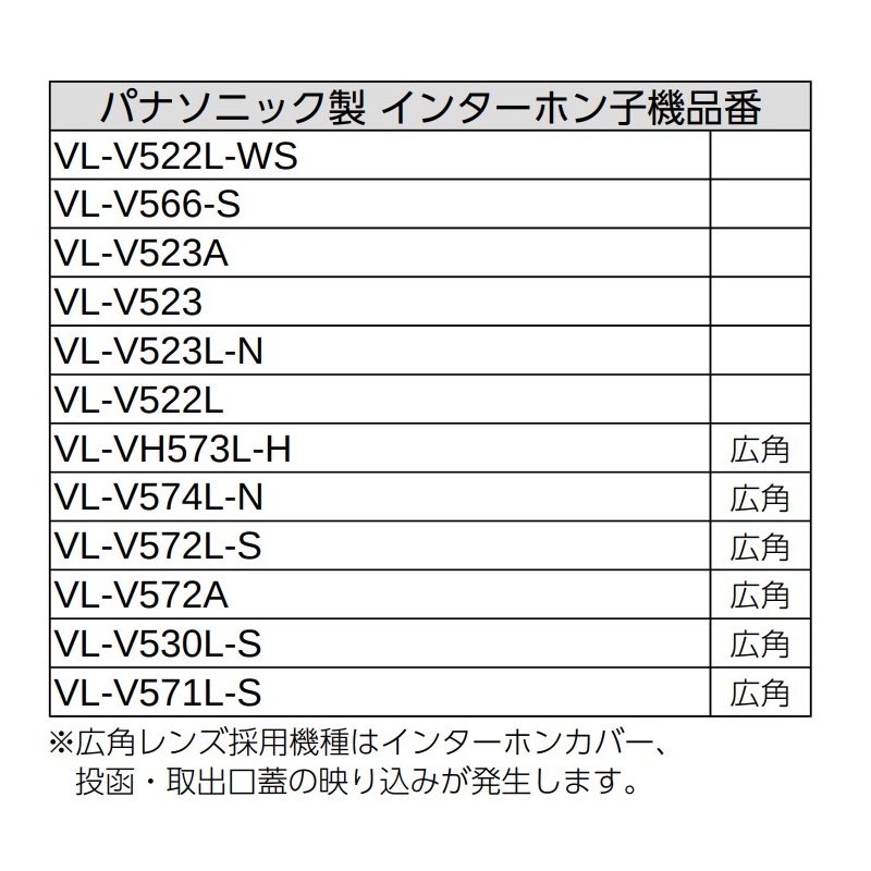 Panasonic インターホン