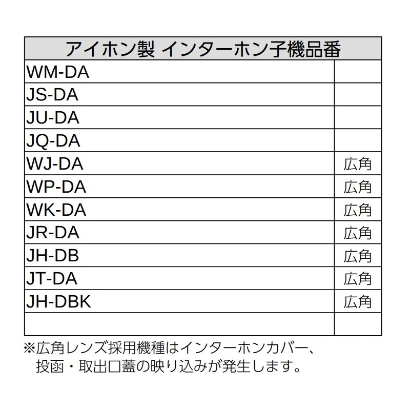 アイホン インターホン